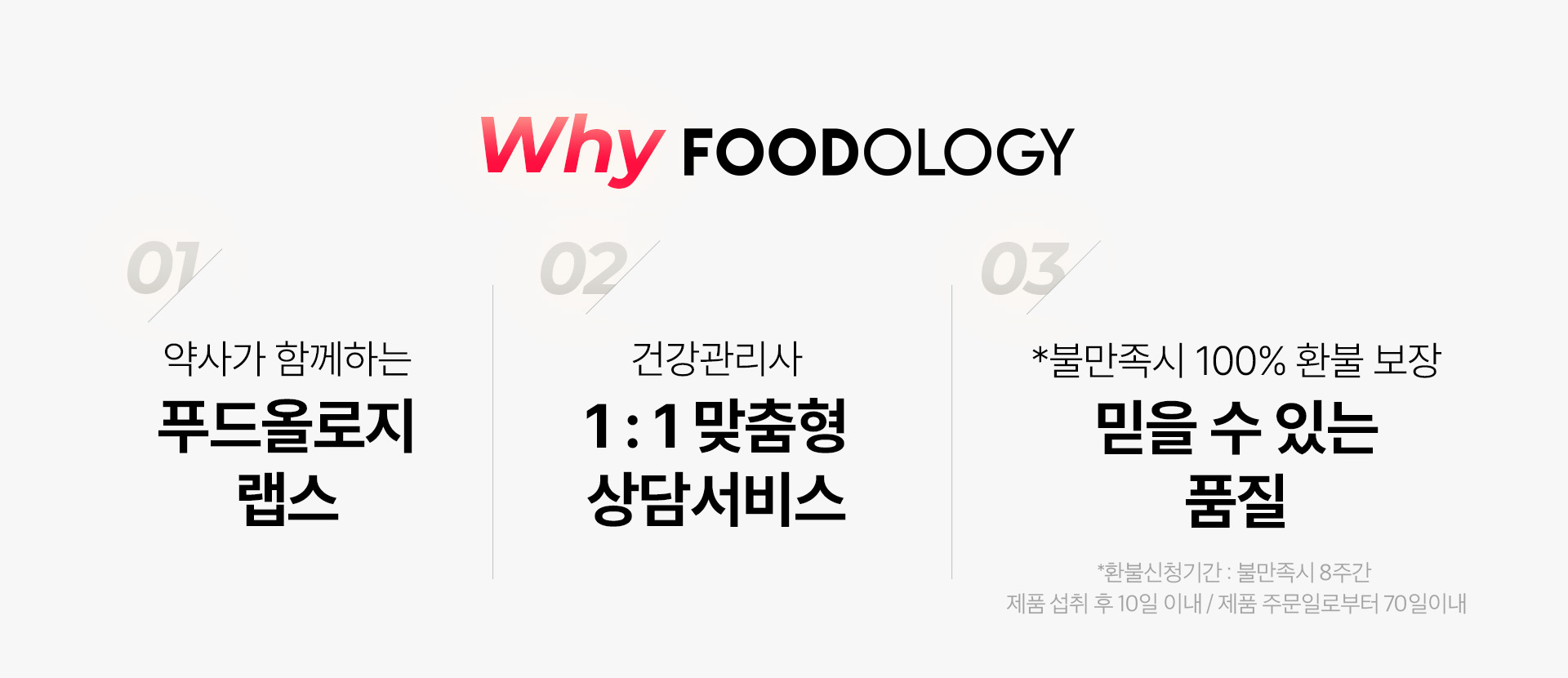 why foodology